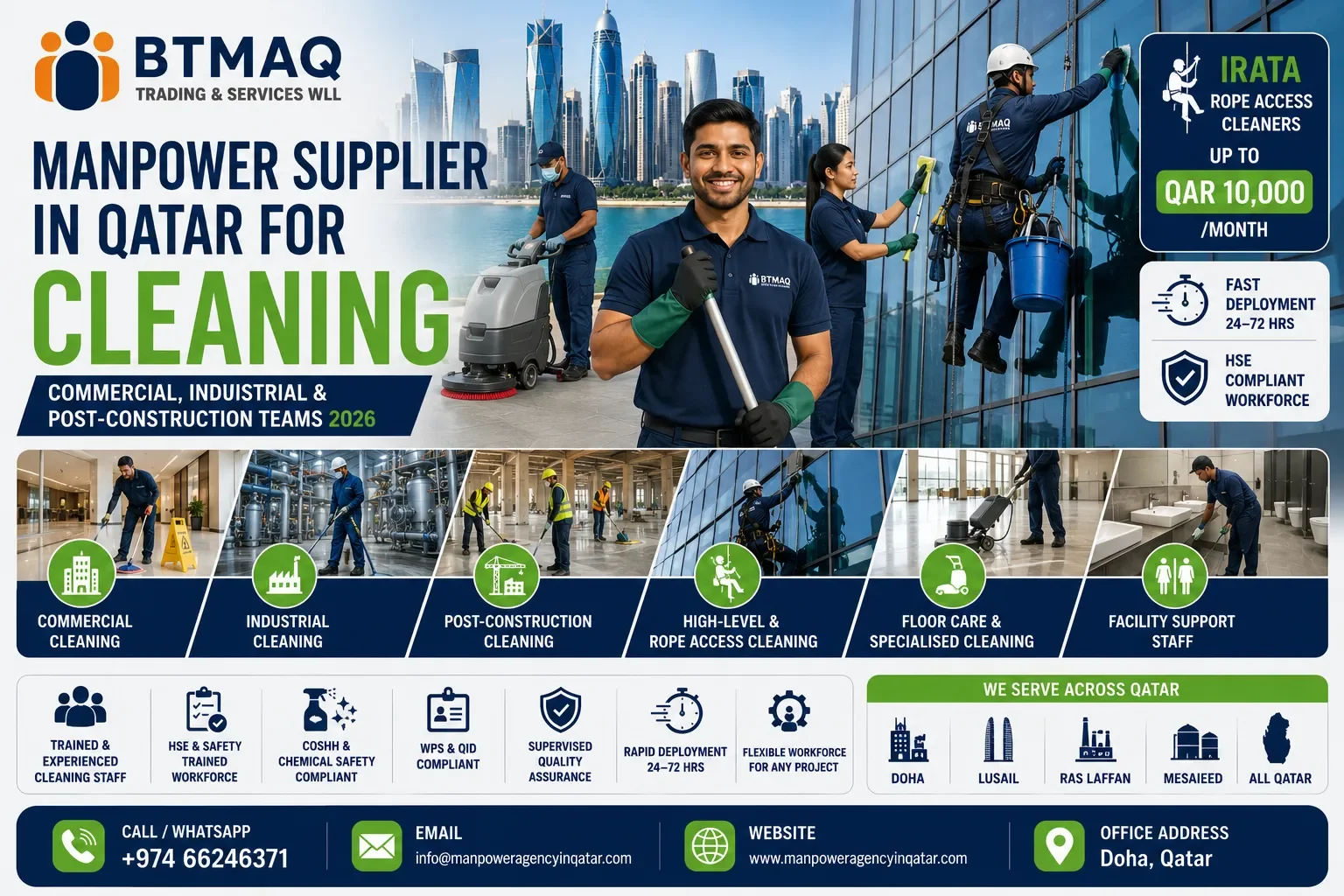 BTMAQ cleaning manpower supplier banner in Qatar featuring commercial cleaners, industrial cleaning teams, IRATA rope access workers, and post-construction cleaning staff.