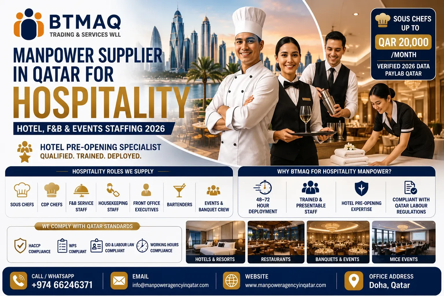 Manpower Supplier in Qatar for Hospitality
