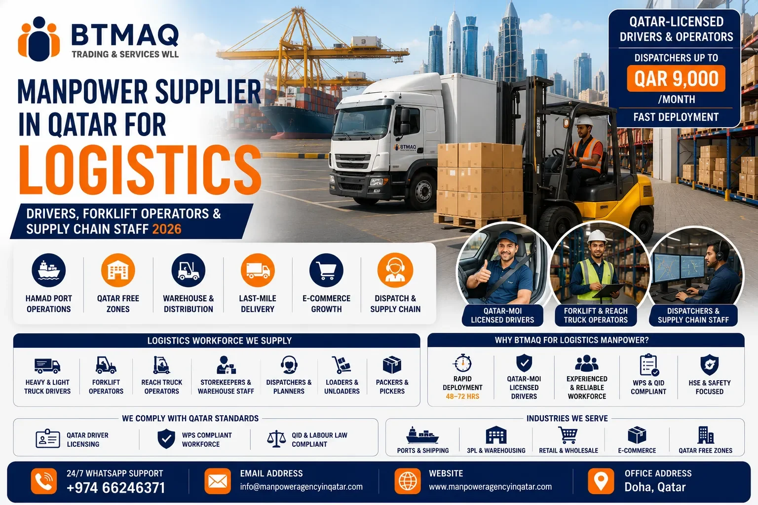 Manpower Supplier in Qatar for Logistics