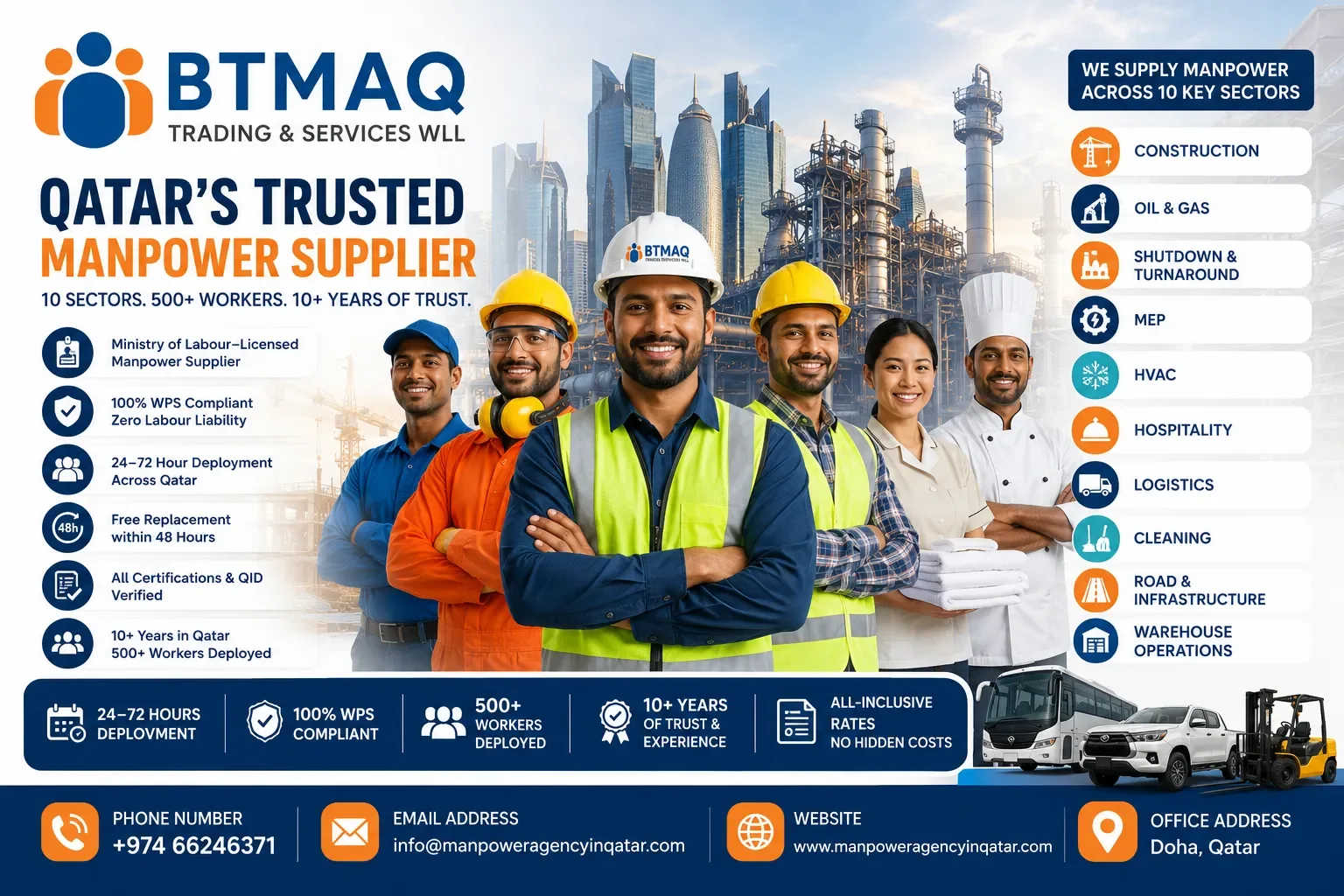 Manpower Supplier in Qatar