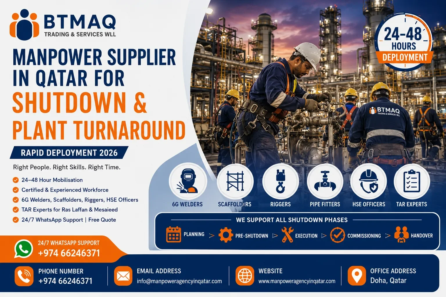 Manpower Supplier in Qatar for Shutdown