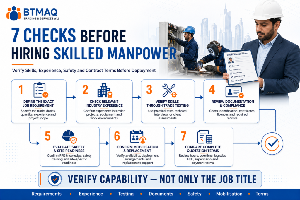 Seven checks before choosing a skilled manpower supplier in Qatar