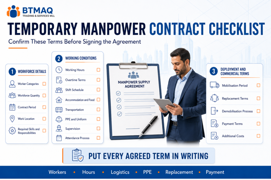 Temporary manpower supply contract checklist in Qatar