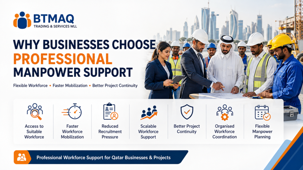 professional manpower company in Qatar supporting workforce flexibility and project continuity